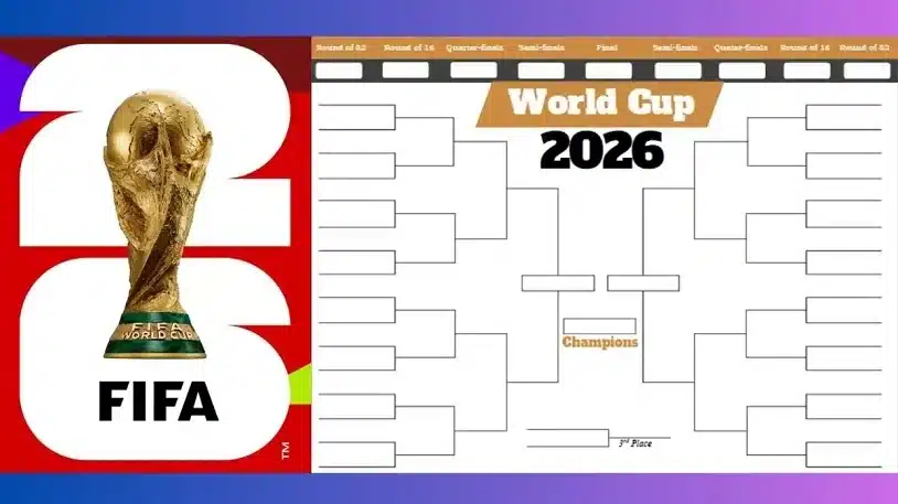 World Cup 2026 chứng kiến sự thay đổi về số đội tham dự